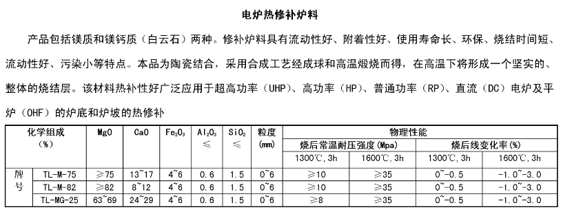 电炉镁碳砖