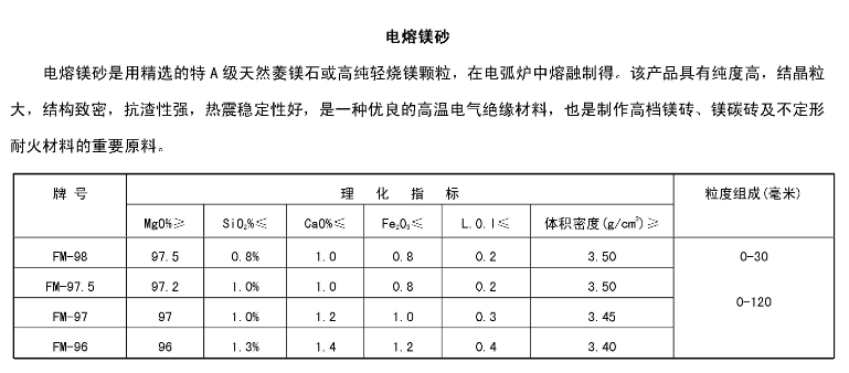 镁铝砖厂家