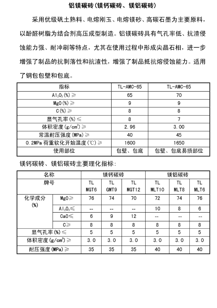 镁碳砖厂家