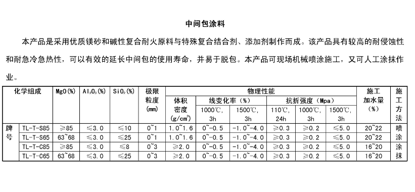 钢包镁碳砖