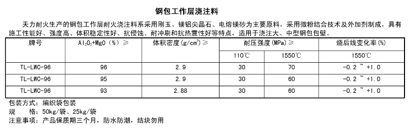 镁碳砖厂家