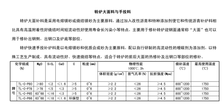 转炉用镁铝砖